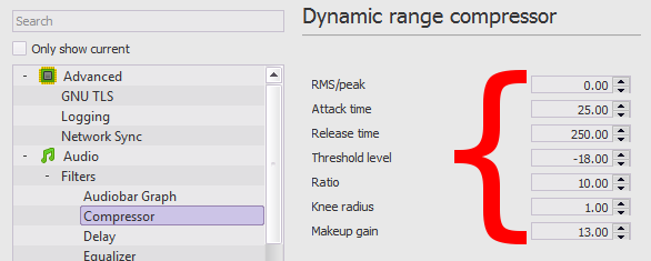 Dynamic Range Compression